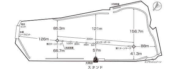 ボートレース蒲郡水面レイアウト画像