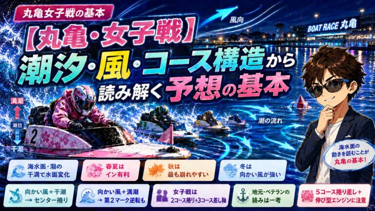 丸亀競艇場特徴と女子戦のアイキャッチ画像