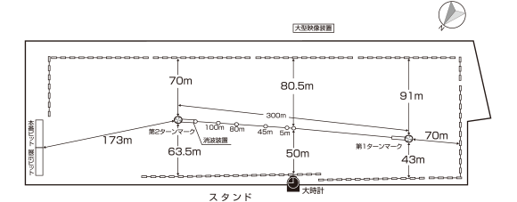 下関競艇場レイアウト図