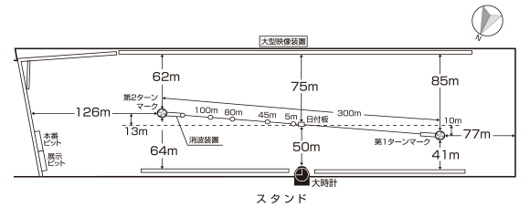 若松競艇場水面レイアウト